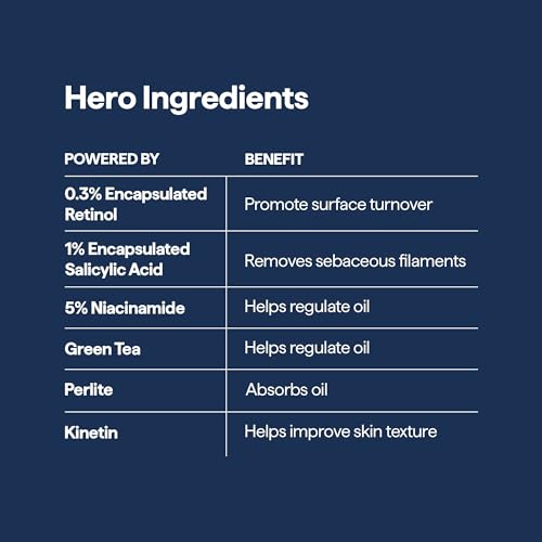 Dermatologist Dr. Shah Large Pore Minimizer Retinol BHA Salicylic Acid Niacinamide Even Skin Texture Treatment Blackhead